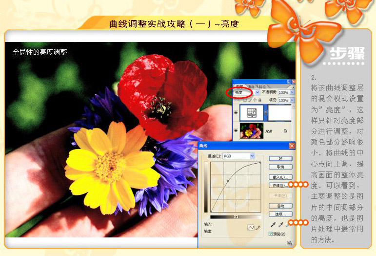 [转帖]从头教你调照照片