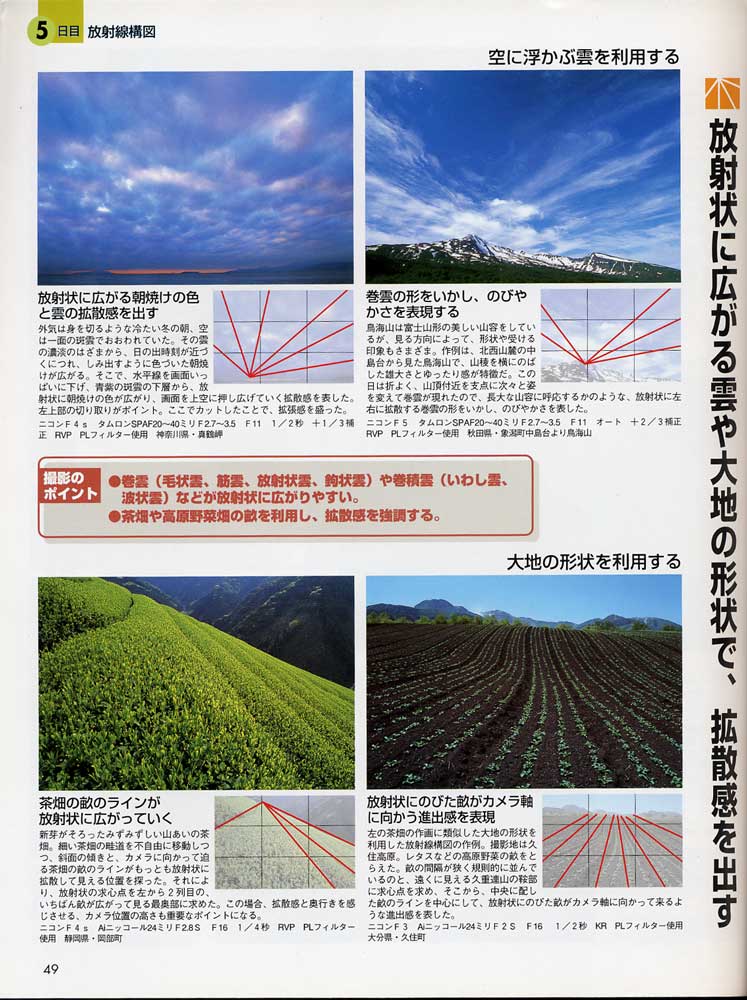 菜鸟的构图讲座（日本风光摄影家山口高志）