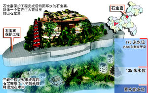 石宝寨