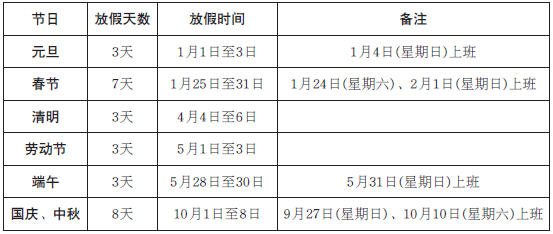 外出拍片的日子