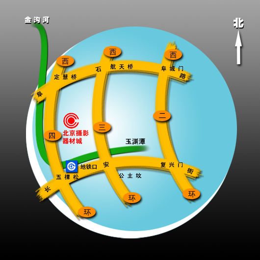2008年春季北京二手相机交流会