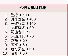我首次创发帖高峰了～