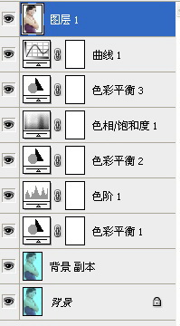 用色彩平衡调偏色照片