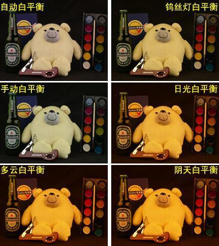 [转帖]白平衡