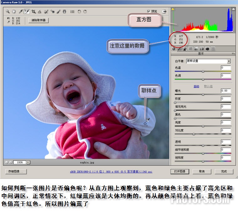 PS人像修饰流程0