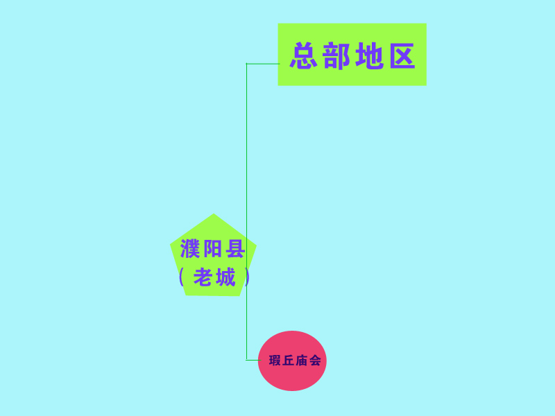 220走进“瑕丘古庙会”摄影采风活动通知