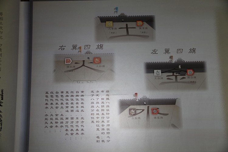 将军署衙