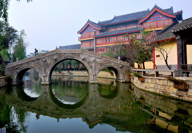 古城－台儿庄