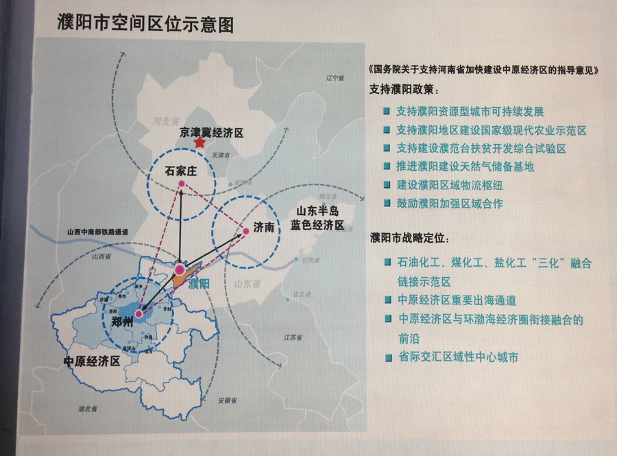 濮阳建市30年图片展